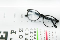 The Diagram of checking eyes glasses Optometry medical background. stock images The Diagram of checking eyes glasses Optometry medical background. stock images